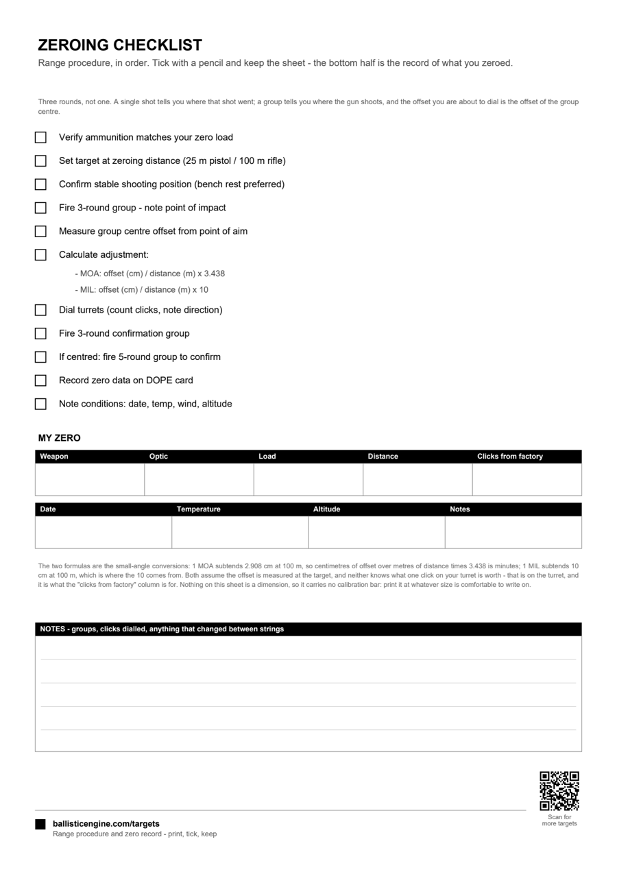 Full preview of the Zeroing Checklist sheet