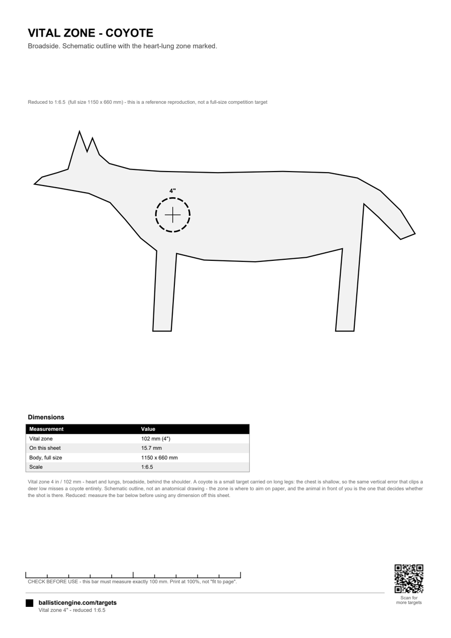 Full preview of the Vital Zone — Coyote target sheet