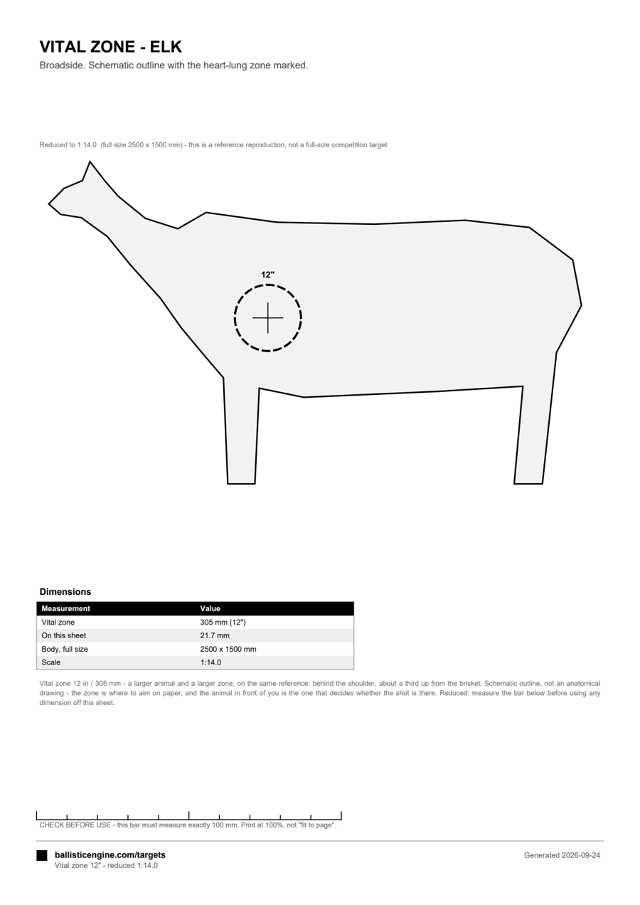 Full preview of the Vital Zone — Elk target sheet