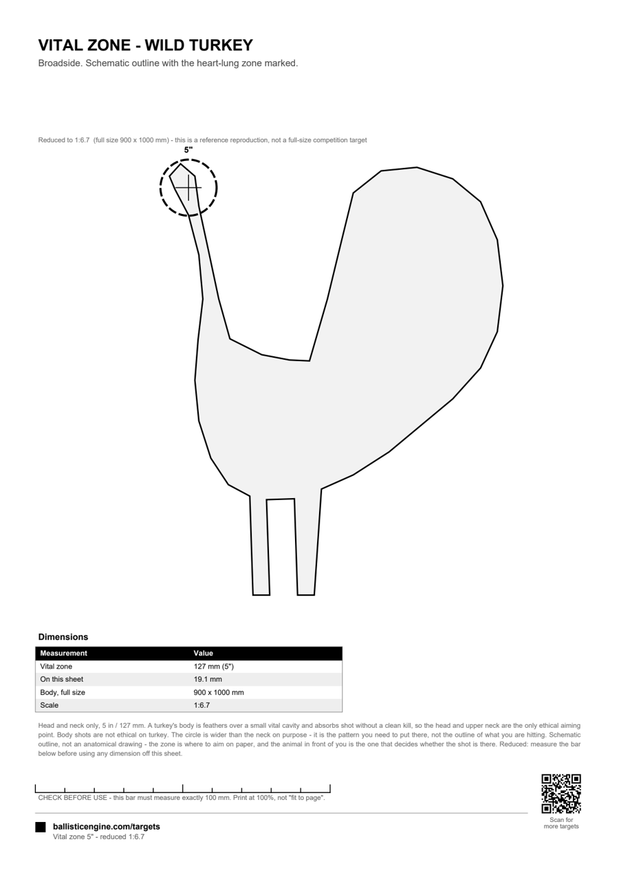 Full preview of the Vital Zone — Wild Turkey target sheet