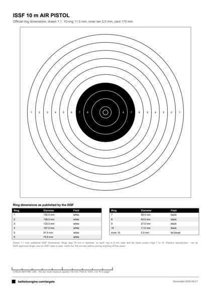 Preview of the ISSF 10-Ring — Olympic air pistol sheet