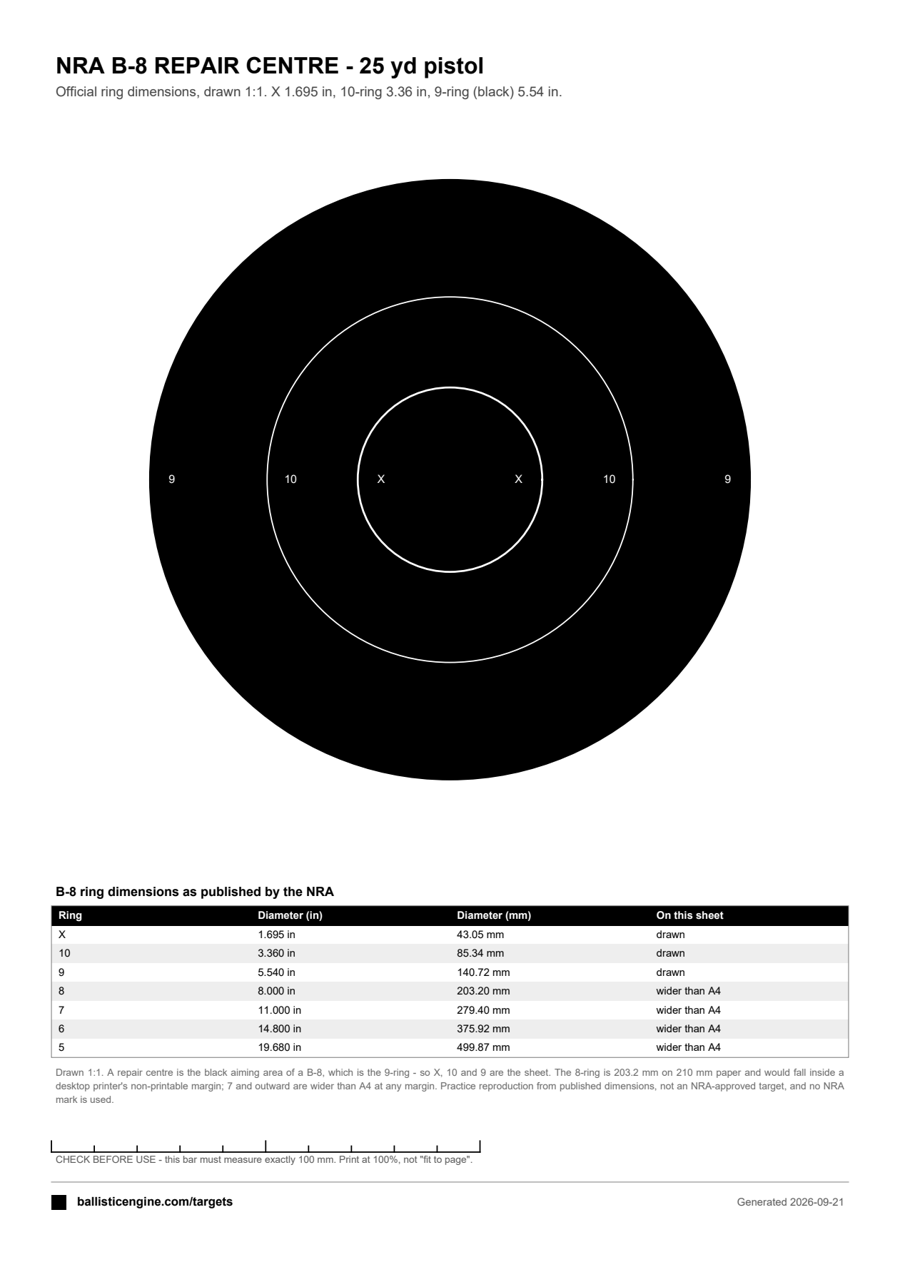 Full preview of the NRA B-8 Repair Centre — 25 yd pistol target sheet