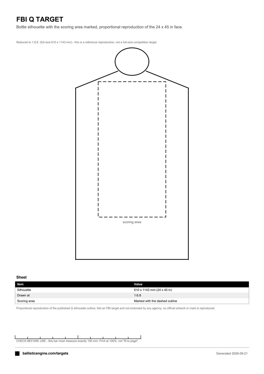 Full preview of the FBI Q Silhouette target sheet