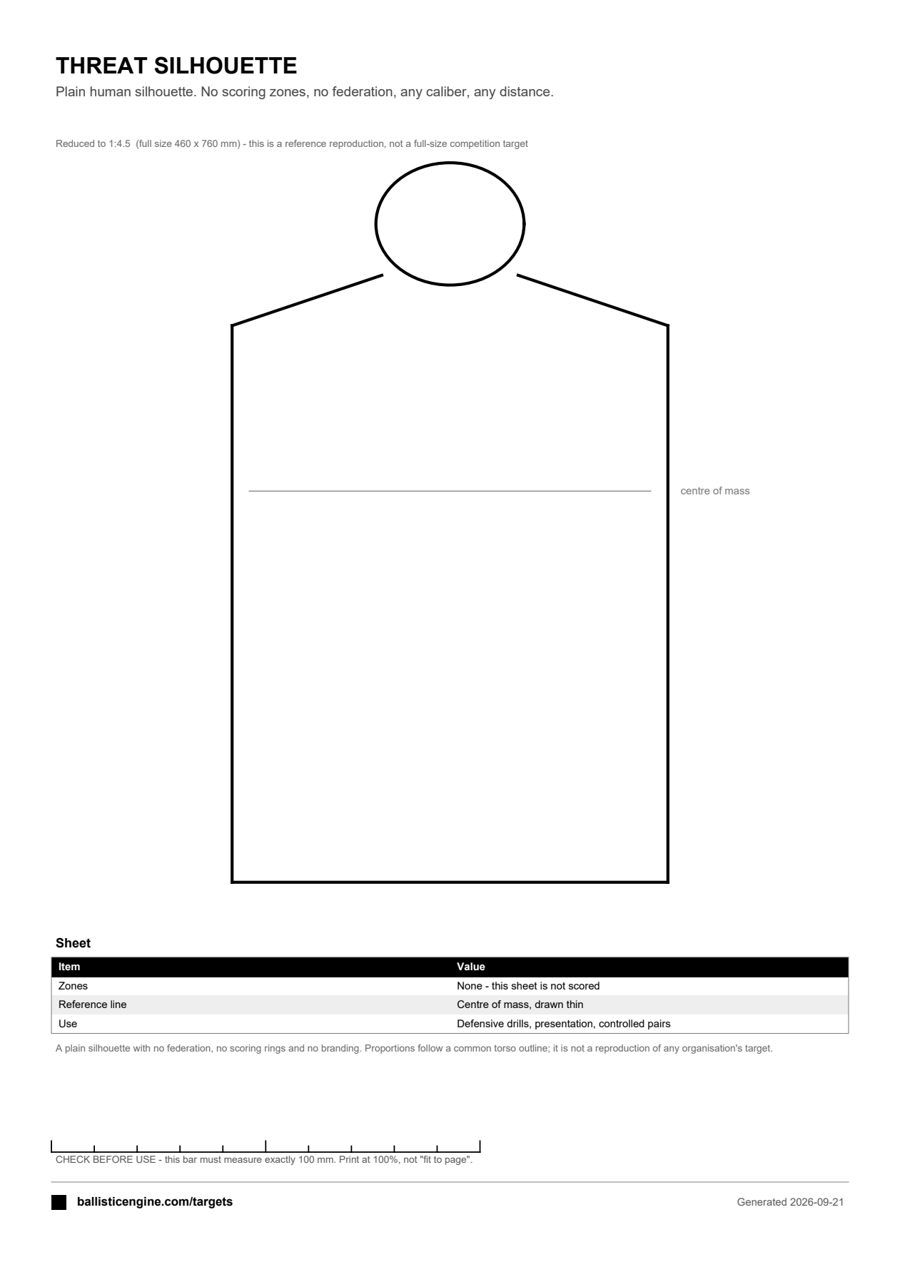 Full preview of the Threat Silhouette — no zones target sheet