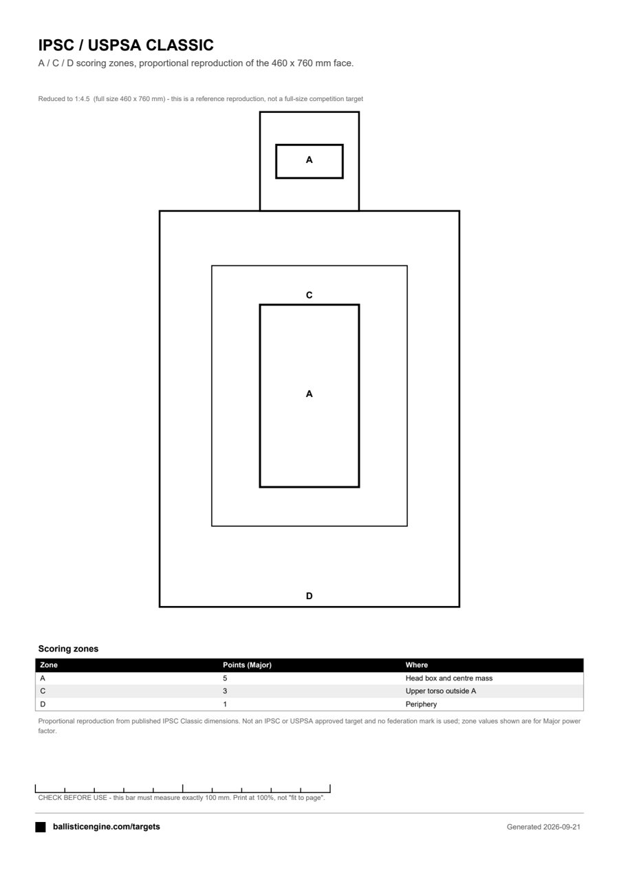 Full preview of the IPSC / USPSA Classic target sheet
