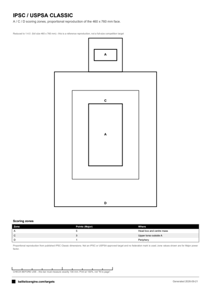 Preview of the IPSC / USPSA Classic sheet