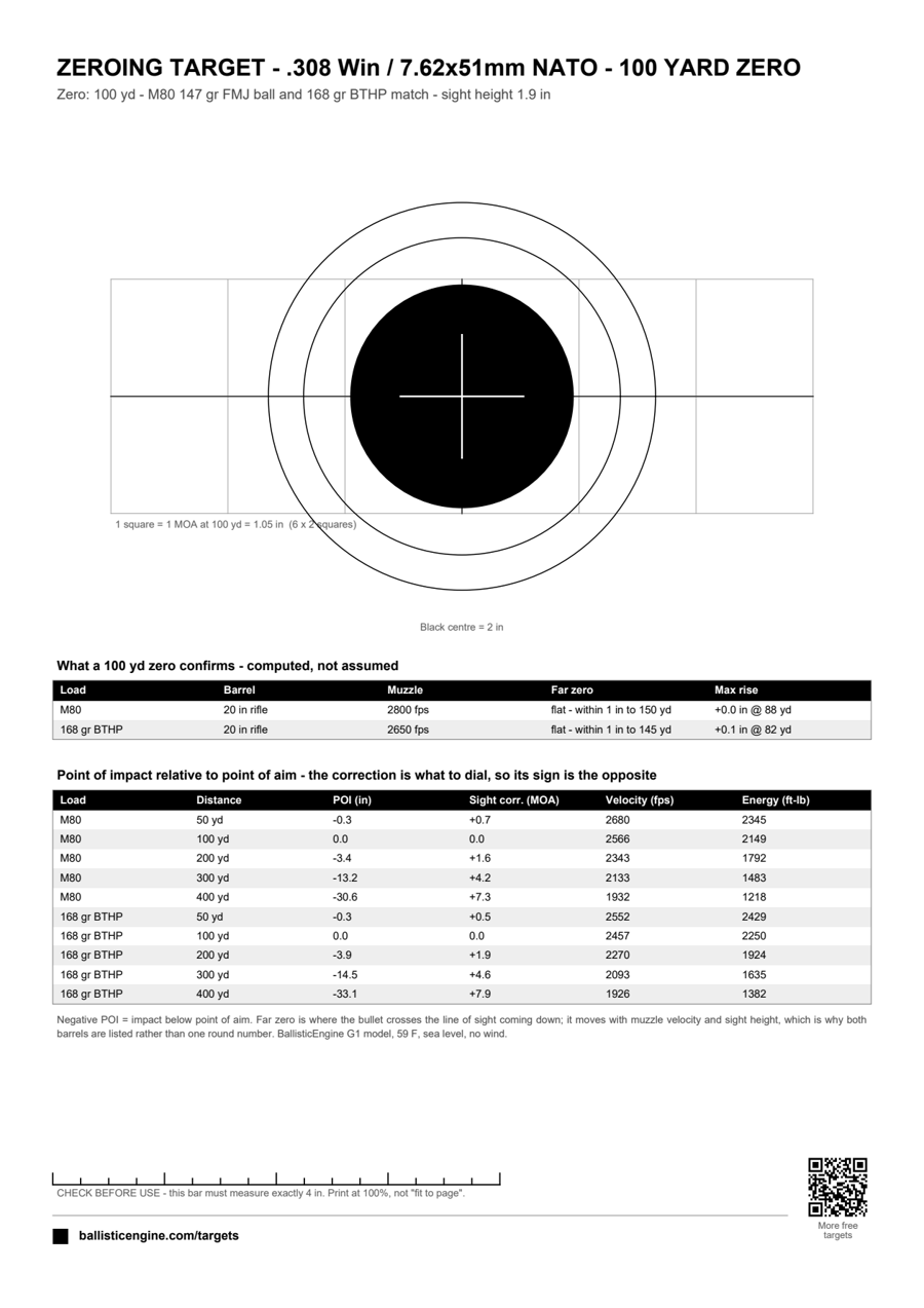 Full preview of the Zeroing Target — .308 Win @ 100 yd sheet
