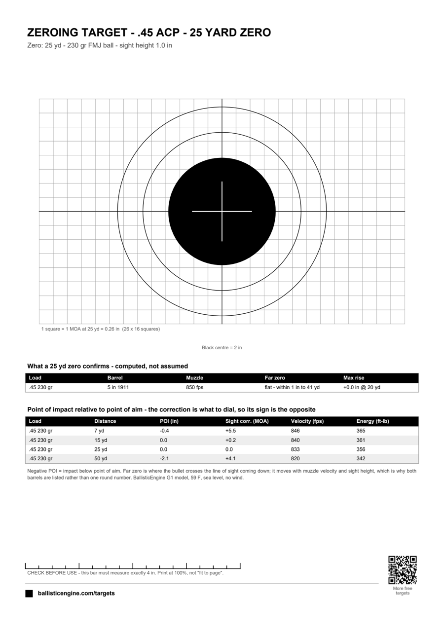 Full preview of the Zeroing Target — .45 ACP @ 25 yd sheet