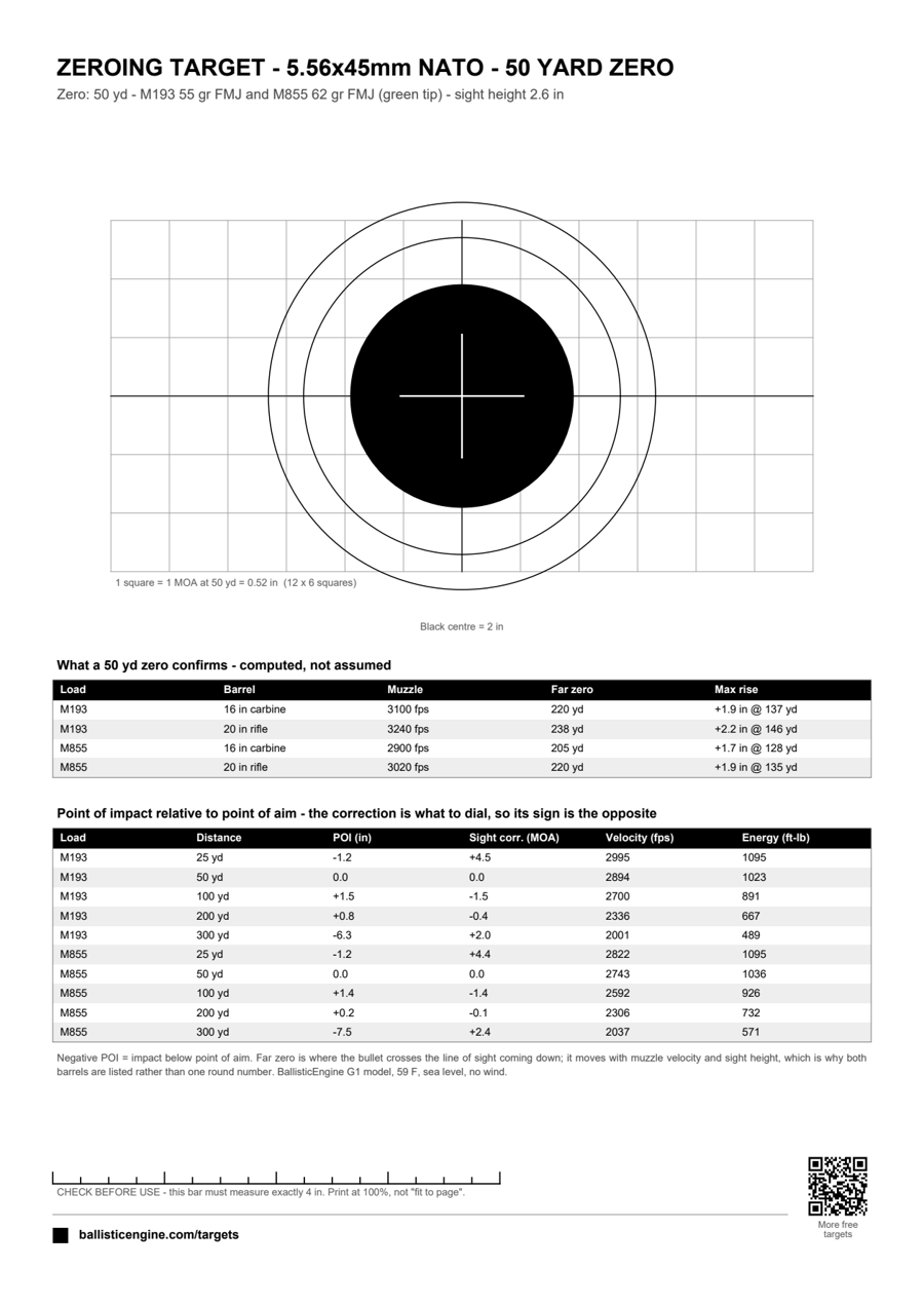 Full preview of the Zeroing Target — 5.56 NATO @ 50 yd sheet