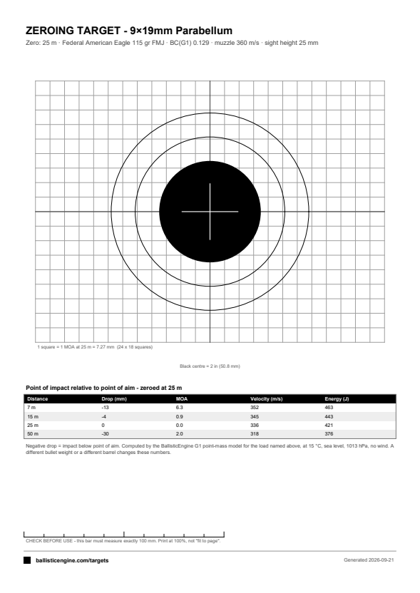 Full preview of the Zeroing Target — 9×19mm @ 25 m target sheet